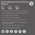 i-Dormira Signature Hotel Collection HR Foam Medium Firm Pocket Spring Mattress - 180x210x28cm