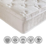 i-Dormira Signature Hotel Collection HR Foam Medium Firm Pocket Spring Mattress - 180x210x28cm