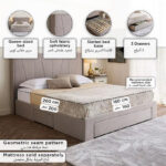 Movo Angelic Montero Nxt Upholstered Queen Bed with 3 Drawers - 160x200 cm