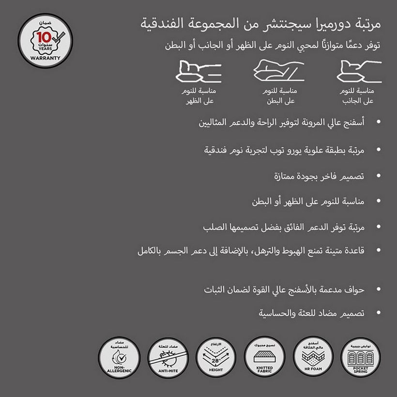 i-Dormira Signature Hotel Collection HR Foam Medium Firm Pocket Spring Mattress - 180x200x28cm - Image 2
