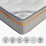 iSerenity High Resilience Bonnell Spring Firm Queen Mattress - 155x205 cm