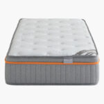 iSerenity High Resilience Bonnell Spring Firm Single Mattress - 90x200x28 cm