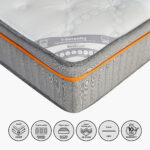 iSerenity High Resilience Bonnell Spring Firm King Mattress - 180x200x28 cm