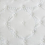 iSerenity High Resilience Bonnell Spring Firm King Mattress - 180x200x28 cm