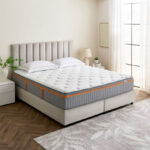 iSerenity High Resilience Bonnell Spring Firm King Mattress - 180x200x28 cm