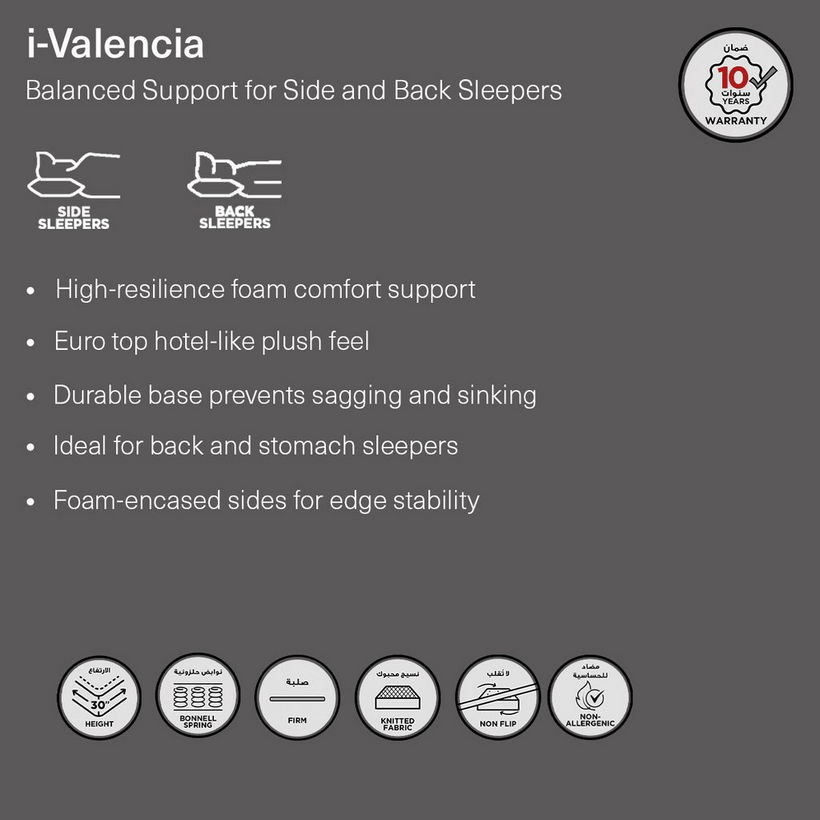 iValencia High Resilience Bonnell Spring Firm Queen Mattress - 160x200x30 cm - Image 14