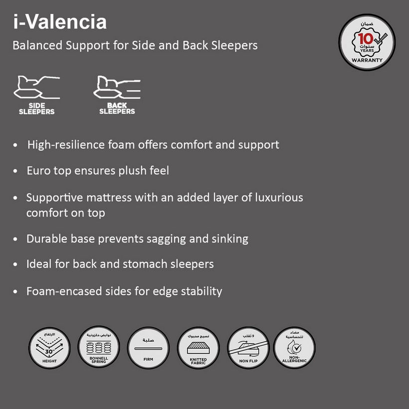 iValencia High Resilience Bonnell Spring Firm King Mattress - 180x200x30 cm - Image 15