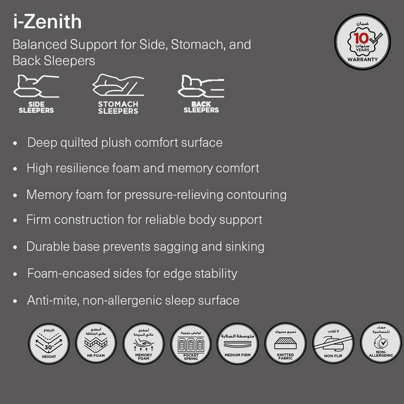 iZenith High Resilience Memory Foam Pocket Spring Queen Mattress - 140x200x30 cm - Image 14