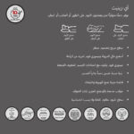 iZenith High Resilience Memory Foam Pocket Spring King Mattress - 180x200x30 cm