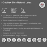 iCooltex Bliss Natural Latex Pocket Spring Queen Mattress - 155x205x30 cm