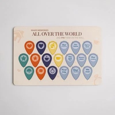 Enjoy The Wood Location Pins for Wooden World Map, Travel Marking Accessories for Wall Decor, Must-Have Add-On for Tracking Places and Adventures, Gift for Travelers UAE