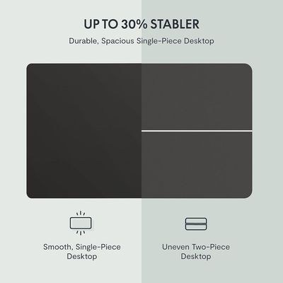 Flexispot Modern 120 x 60 cms Black Standing Desk with Adjustable Legs, Sturdy Anti-Rust Steel Frames Ideal for Home and Office - Image 3