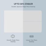 Flexispot Modern 120 x 60 cms White Standing Desk with Adjustable Legs, Sturdy Anti-Rust Steel Frames Ideal for Home and Office
