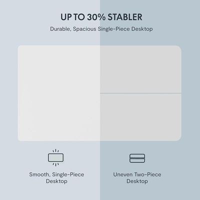 Flexispot Modern 120 x 60 cms White Standing Desk with Adjustable Legs, Sturdy Anti-Rust Steel Frames Ideal for Home and Office - Image 4