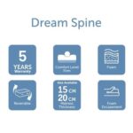 Dream Spine Fit Reversible Single Mattress-90x190x10 cm-With 5-Year Warranty