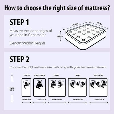 Dream Spine Fit Mattress-90x200x10 cm-Cream-With 5-Year Warranty - Image 2