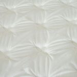 iMattress in a Box Pocket Spring Single Mattress - 90x200x26 cm