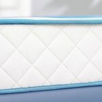 Bunk Bed Spring Single Mattress - 90x200x15 cm - With 1-Year Warranty