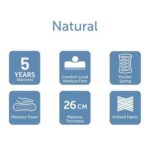 Natural New Memory Foam with Pocket Spring Mattress - 90x190x26