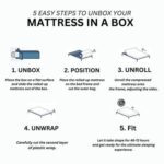 Natural New Memory Foam with Pocket Spring Mattress - 90x190x26