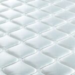 Novilla 3 Zone Pocket Spring with Side Foam Encased Single Mattress - 90x190x20 cm - With 5-Year Warranty