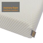Silentnight Studio Memory Foam