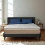 Nexa Classic 3 Zoned Resitec Memory Foam