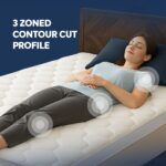 Nexa Classic 3 Zoned Resitec Memory Foam