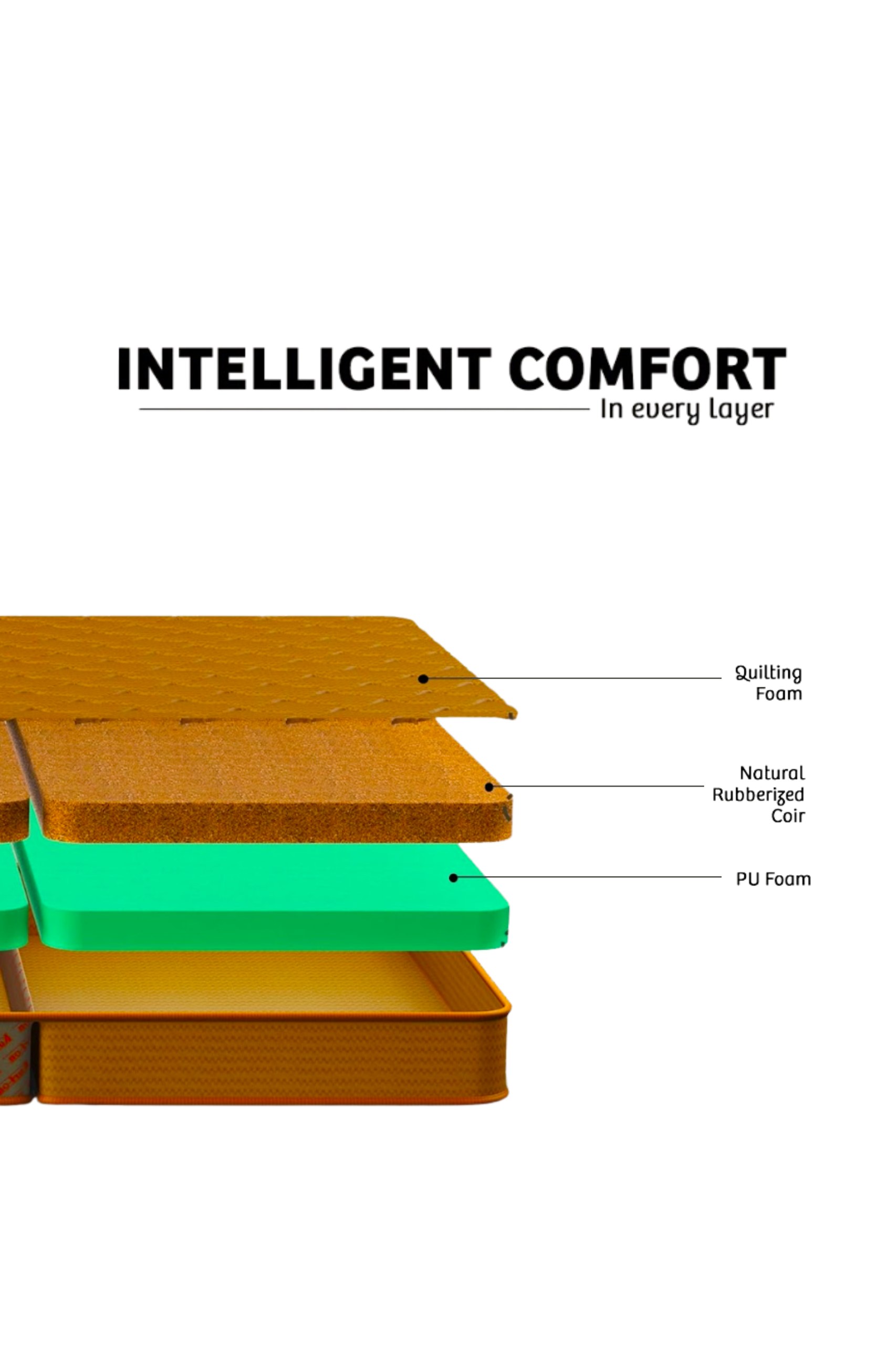 Aaram Foldable Mattress - Image 4