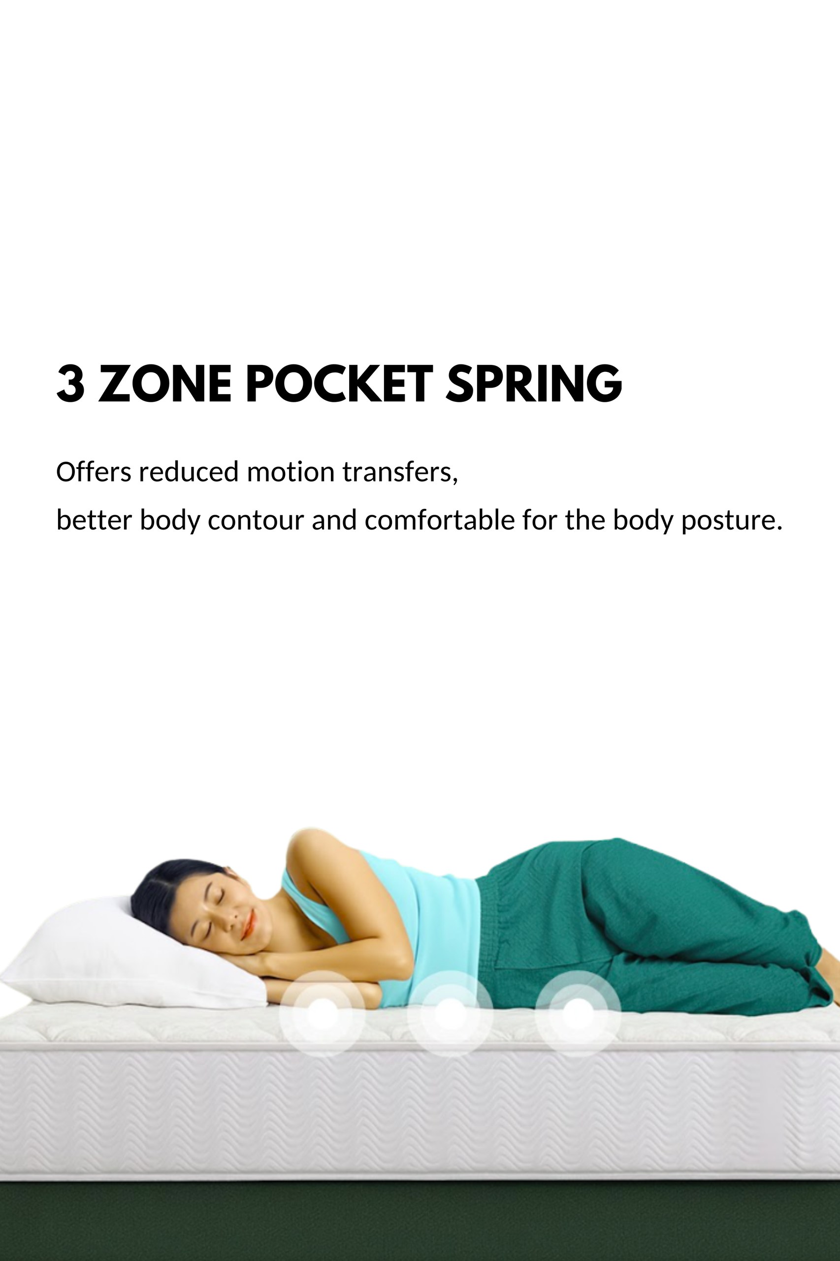 Earth Spring Mattress 3-Zone Pocket Spring Mattress - Image 3