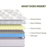 Earth Spring Mattress 3-Zone Pocket Spring Mattress