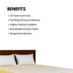 OrthoMagic Elite Mattress
