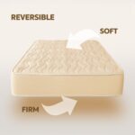 DuoRest Premium Mattress