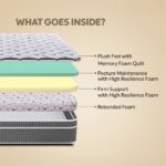 Mermaid Mattress