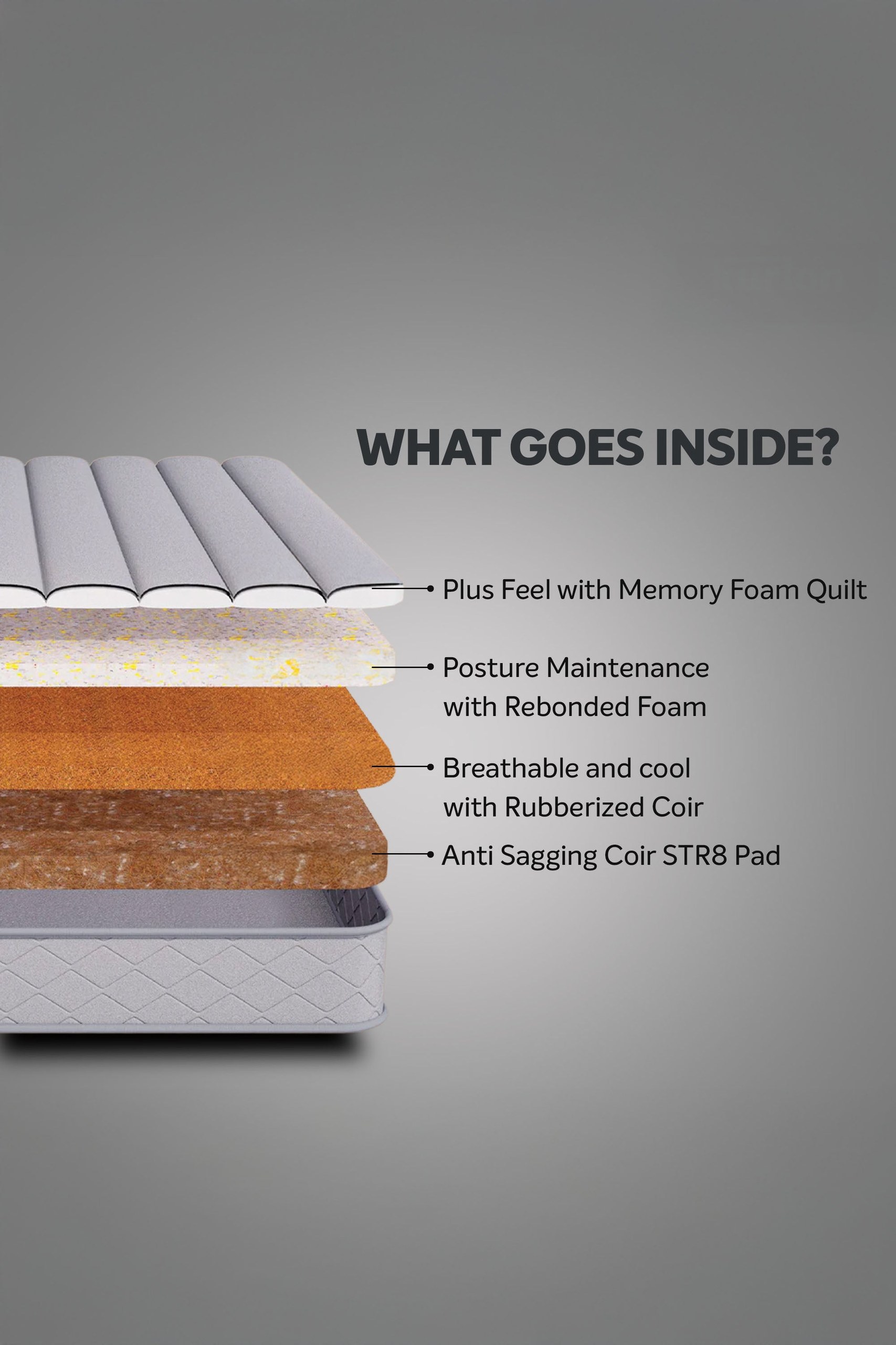 Spinekare Mattress - Image 3