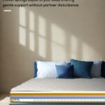 Pocket Spring Mattress