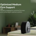ProGrid Mattress