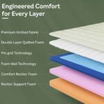 ProGrid Mattress
