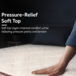 Executive Pocket Spring Mattress