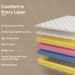 Executive Bonnell Spring Mattress