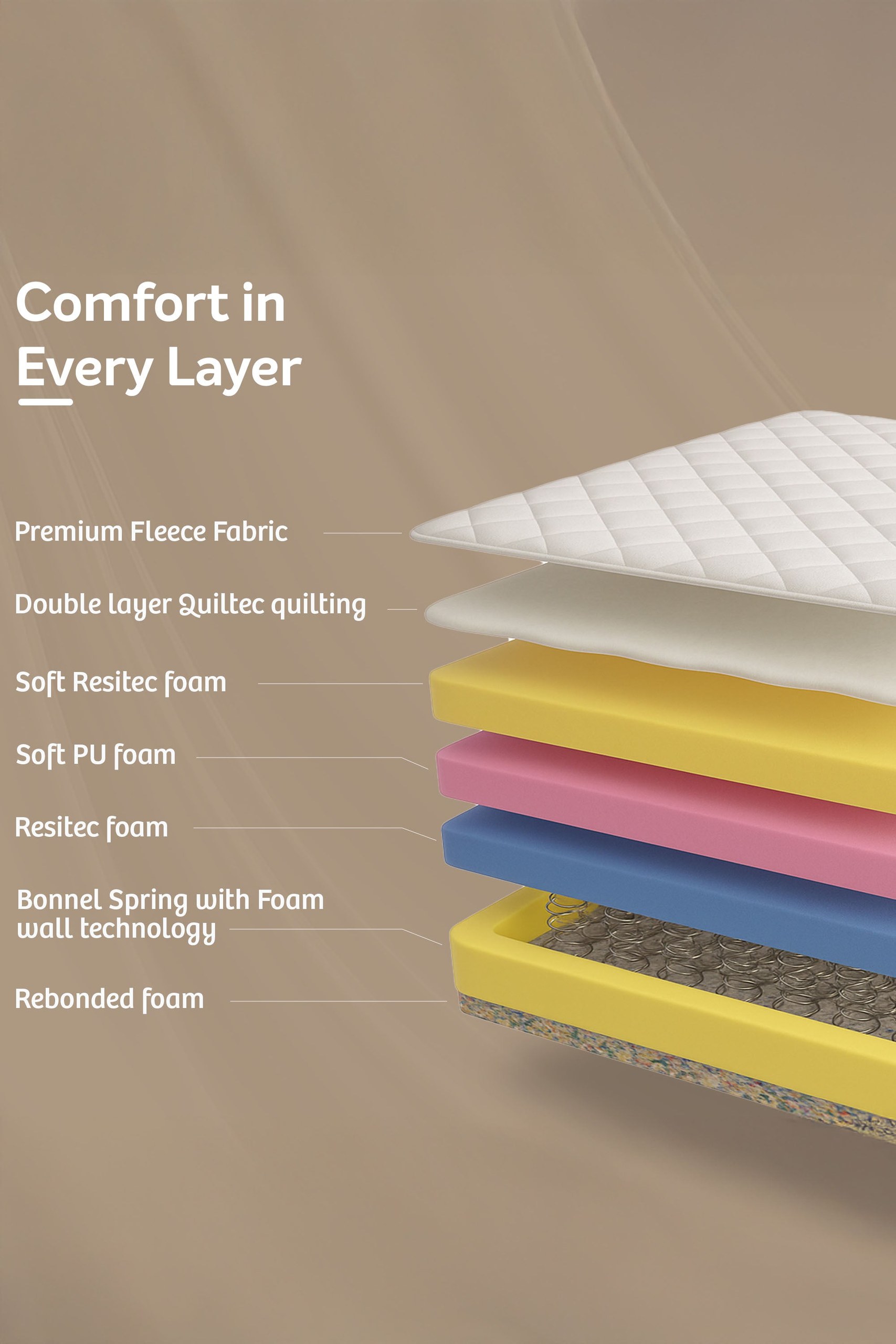 Executive Bonnell Spring Mattress - Image 6